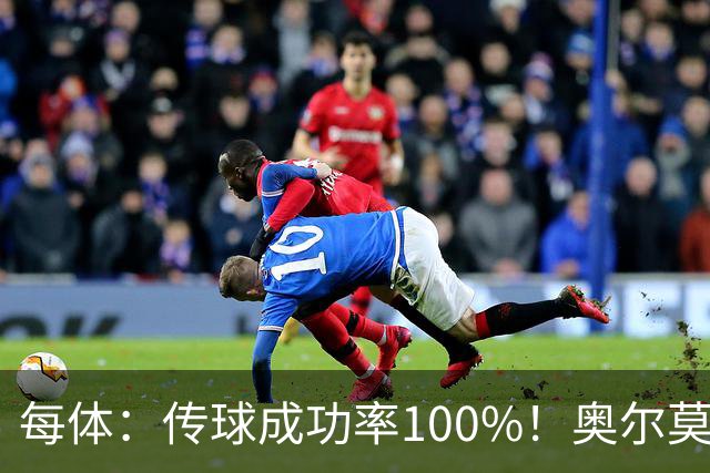 每体：传球成功率100%！奥尔莫满分表现锁主力再获国家队征召